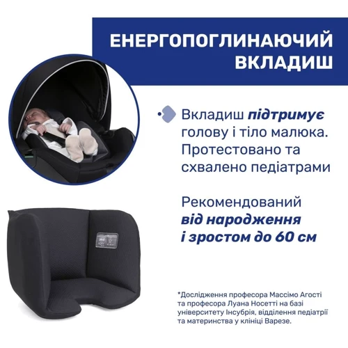 Автокресло Chicco Kory Plus i-Size Black Re-Lux черное (87072.56): Регулировка Высоты подголовника