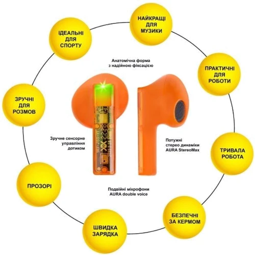Наушники AURA 6 Orange (TWSA6O): Назначение Для смартфона