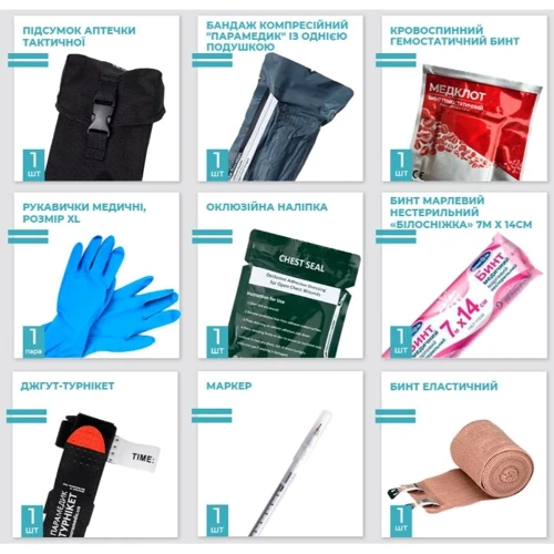 Аптечка Парамедик First Aid Kit v.2 тактическая (НФ-00001467) фото 1