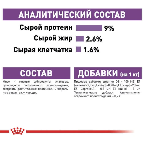 Влажный корм Royal Canin Sterilised в желе для кастрированных котов и стерилизованных кошек 85 г (4156001): Возраст Взрослые