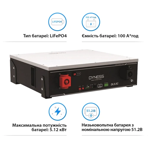 Система хранения энергии Deye SUN-12K-SG02LP1-EU-AM3-4DY20.48K-LFP-W 12kW 20.48kWh 4BAT LiFePO4