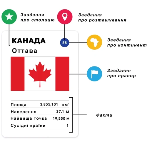 Настільна гра Memogames Гра про країни (укр) фото 5