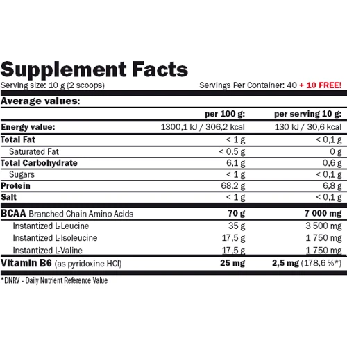 Аминокислота для спорта Amix Nutrition BCAA Micro Instant Juice 300 g /30 servings/ Cherry: Вкус Вишня