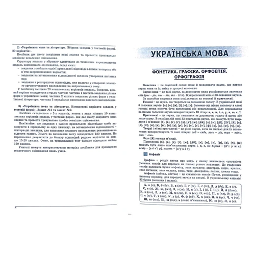 Українська мова та література. Довідник+тести. Повний повторювальний курс. Підготовка до ЗНО та ДПА фото 6