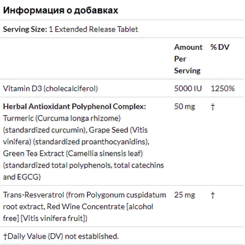 Nature's Plus, Ultra Vitamin D3, 5000 IU, 90 Extended Release Tablets (NTP1045): Форма випуску таблетки