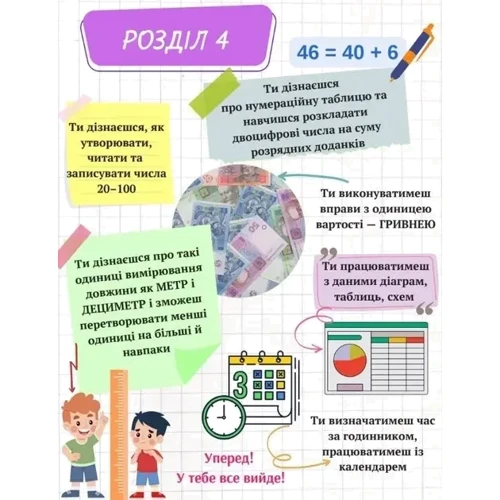 О. Ларіна, С. Логачевська: НУШ. Математика. 1 клас. Навчальний посібник у 3-х частинах фото 9