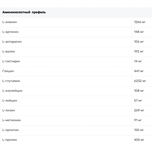 Аминокислота для спорта Olimp Amino Target Xplode 275 g /25 servings/ Lemon: Вкус Лимон