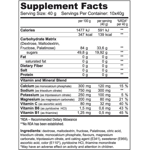 BioTechUSA Isotonic 10x40 g Lemon Ice Tea: Форма выпуска Порошок