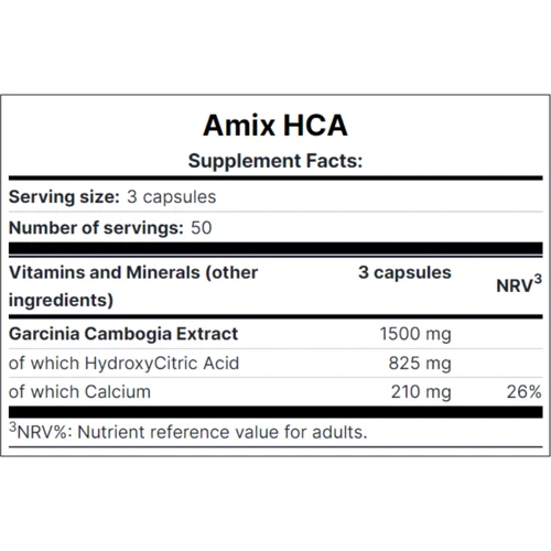 Жиросжигатель Amix HCA 1500 mg 150 caps / 50 servings: Пол Унисекс