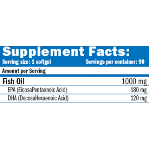 Amix Nutrition Super Omega 3 Fish Oil 180 caps / 180 servings: Пол Унисекс