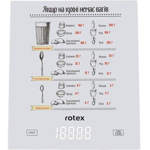 

Rotex RSK15-W