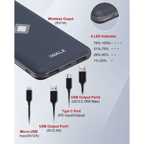 Внешний аккумулятор iWALK Power Bank Chic Air 10000mAh Wireless Charger Blue (UBC10000A): Встроенный кабель нет