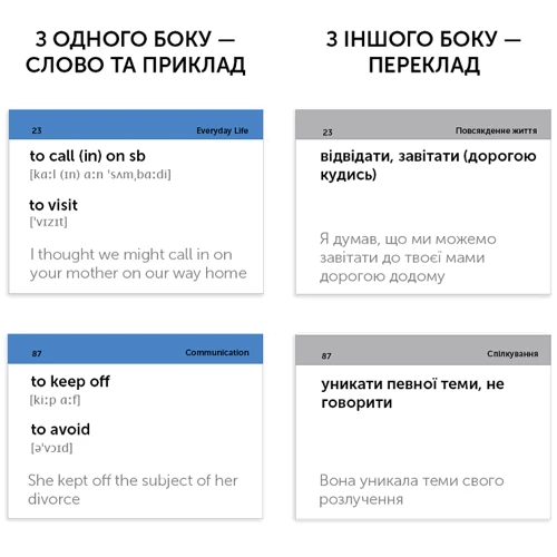 Phrasal Verbs B2-С1. Картки для вивчення англійських слів: Производитель English Student