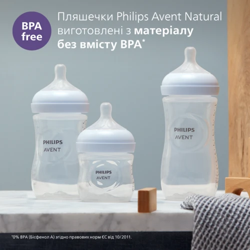 Бутылочка для кормления Philips AVENT Anti-colic Пингвин 260 мл (SCF821/13): Возраст с 1-го месяца