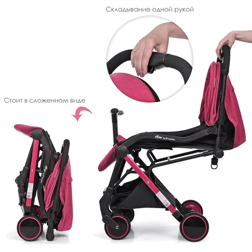 Прогулочная коляска El Camino Mimi Candy Pink (ME 1036L): Материал колес полиуретан