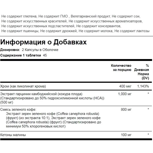 Piping Rock Garcinia Cambogia 500 mg /Raspberry Ketones & Green Coffee 90 Coated Caplets Гарциния камбоджийская 500 мг с кетонами малины и зеленым кофе: Производитель Piping Rock