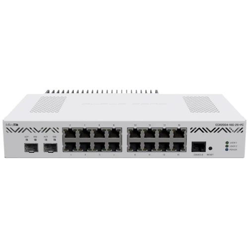 Сетевой коммутатор Mikrotik CCR2004-16G-2S+PC