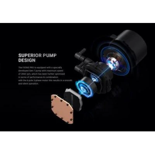 Кулер ID-COOLING FX360 Pro: Призначення для процессора