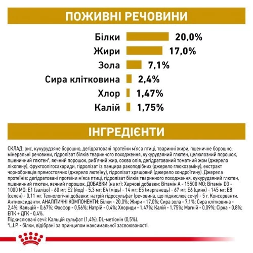 Сухий корм для літніх собак Royal Canin Urinary S/O Aging 7+ Dog при захворюваннях сечових шляхів 1.5 кг (1271015): Вага упаковки 1.5 кг