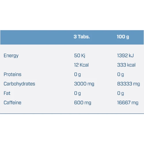 Quamtrax Caffeine 180 Tablets: Тип енергетики