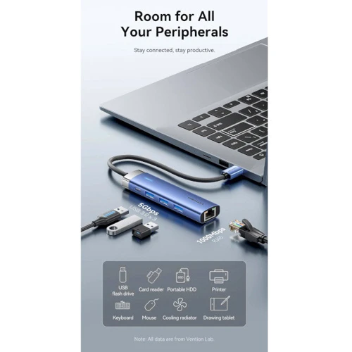 Адаптер Vention Adapter USB to x3USB3.0+RJ45+USB-C Aluminum Alloy Blue (TGFSB) фото 3