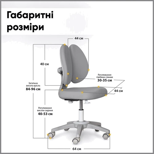 Детское кресло Mealux Sprint Duo Lite Grey (Y-412 Lite G): Особенности Ортопедическое, Двойная спинка