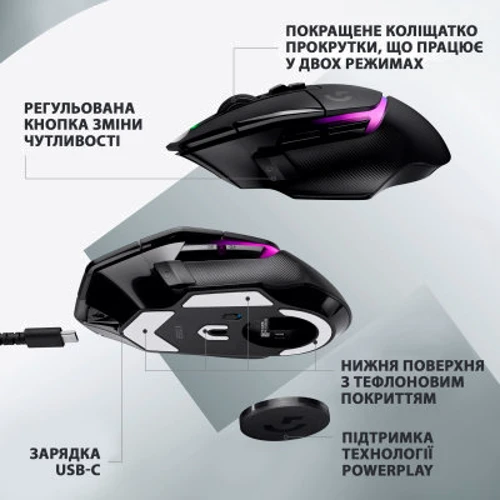 Мишка Logitech G502 X PLUS Black (910-006162, 910-006165): Довжина кабелю 1,8 м