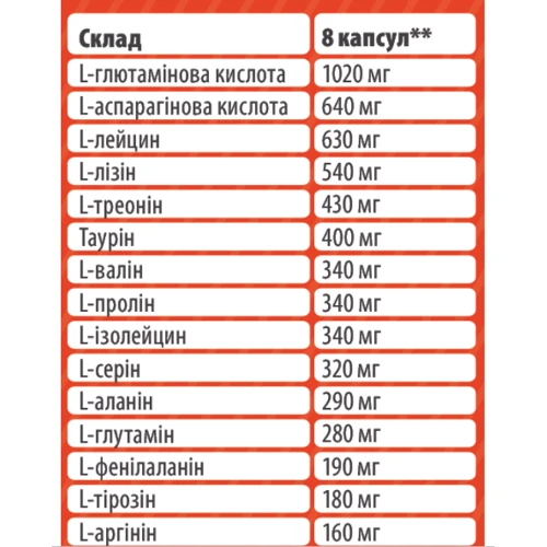 Амінокислота для спорту Sporter Amino Complex 6800 160 caps / 20 servings: Смак Без вкуса