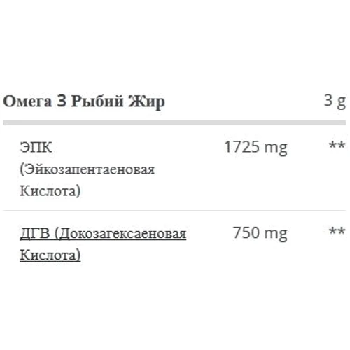 Prozis Omega 3 Ultra Concentrate 90 softgels: Пол Унисекс