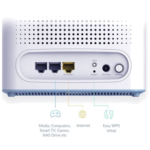 Маршрутизатор Wi-Fi D-Link EAGLE PRO AI 3-Pack (M32-3): Максимальная скорость 2402 Мбит/с