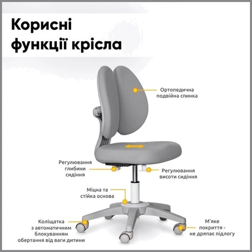 Детское кресло Mealux Sprint Duo Lite Grey (Y-412 Lite G): Регулировка Глубины сиденья, Высоты спинки, Высоты сиденья