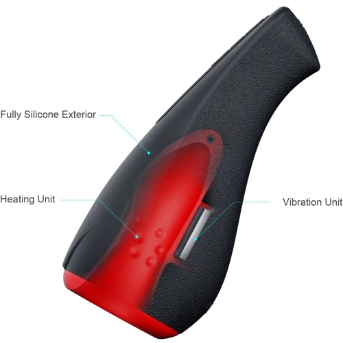 Мастурбатор Otouch AIRTURN 1