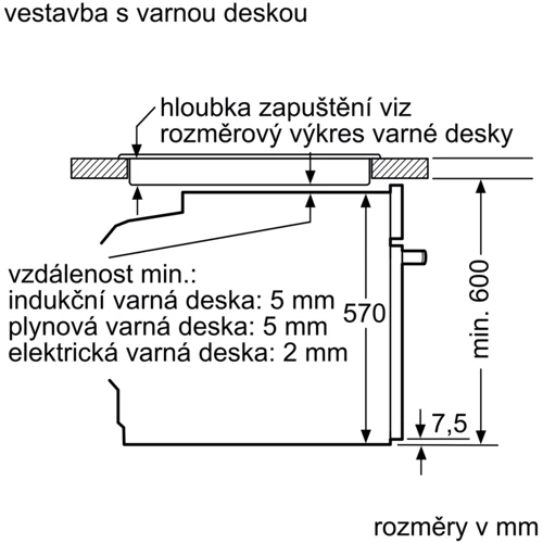 Духова шафа електрична Bosch HBA534ES0: Кількість режимів нагріву 7