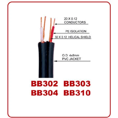 Кабель SOUNDKING BB302