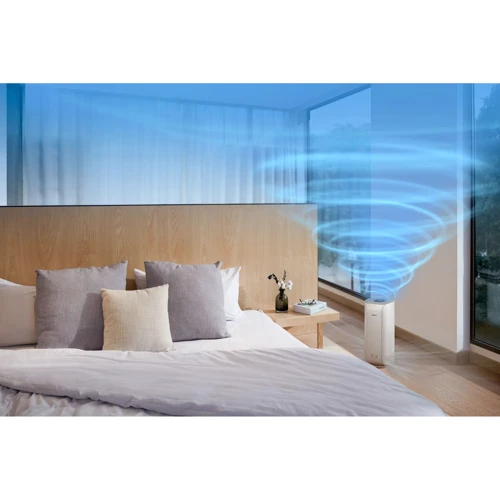 Очищувач повітря Philips Dual Scan AC3854/51: Площа приміщення, кв.м 73