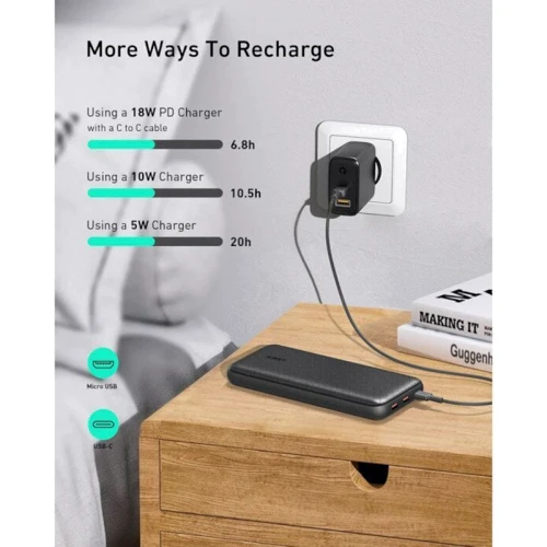 Внешний аккумулятор AUKEY Power Bank 20000mAh USB C Ultra Slim Power Bank with 18W PD Black (PB-N93A): Емкость батареи, мАч 20000