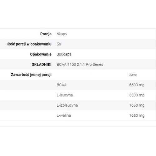 Аминокислота для спорта All Nutrition BCAA 2-1-1 1100 Pro Series 300 caps: Вкус Без вкуса