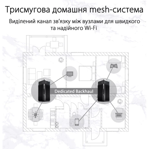 Маршрутизатор Wi-Fi Asus XT12-2PK: Кількість LAN портів 3