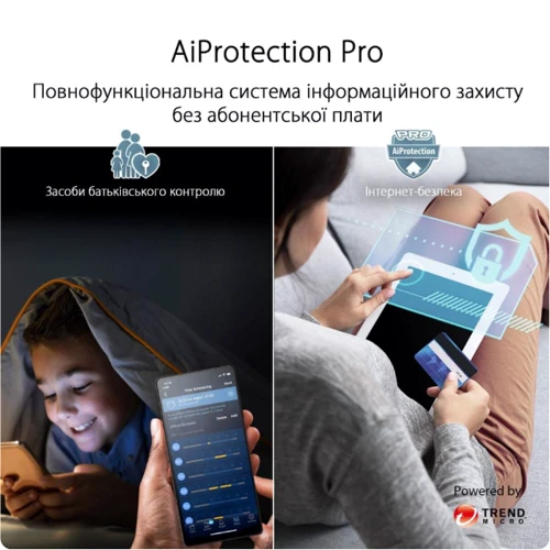 Маршрутизатор Wi-Fi Asus XT12-1PK: Смуга частот 2.4 - 5 ГГц