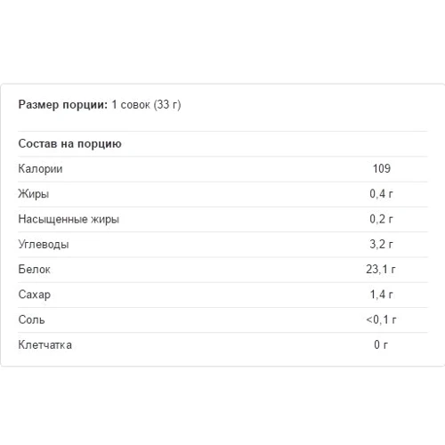Протеин All Nutrition Whey Protein 908 g /27 servings/ Chocolate Strawberry: Вид Сывороточные