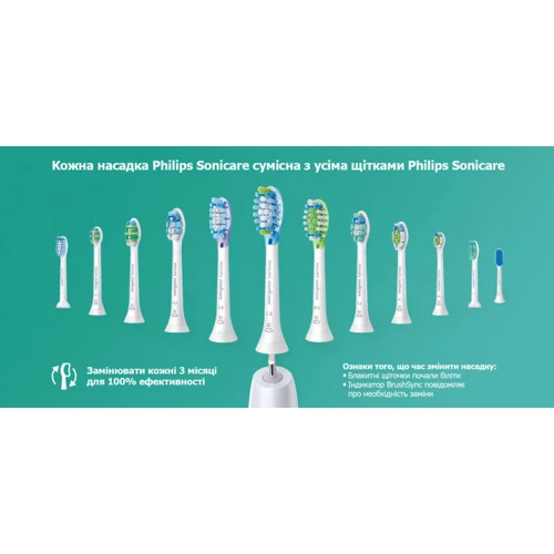 Зубна щітка Philips Sonicare ProtectiveClean 4300 HX6807 / 04 фото 6