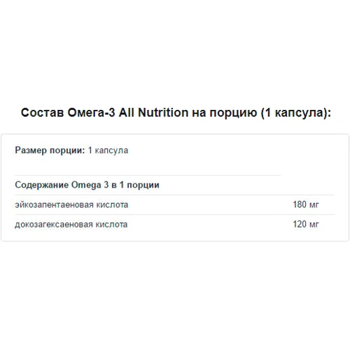 All Nutrition Omega-3 90 caps: Стать унісекс