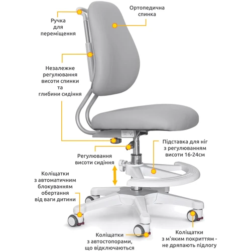 Детское кресло ErgoKids Mio Ergo Lite Grey (Y-507 Lite G): Возраст ребенка От 4-х лет