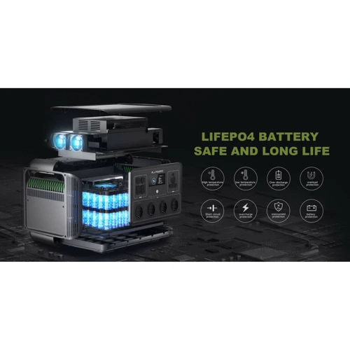Зарядная станция Allpowers R2500 2016Wh 2500W LiFiP04 Grey: Вес, кг 29