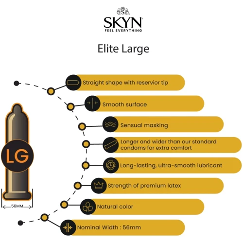 Презервативы SKYN Large 36 шт