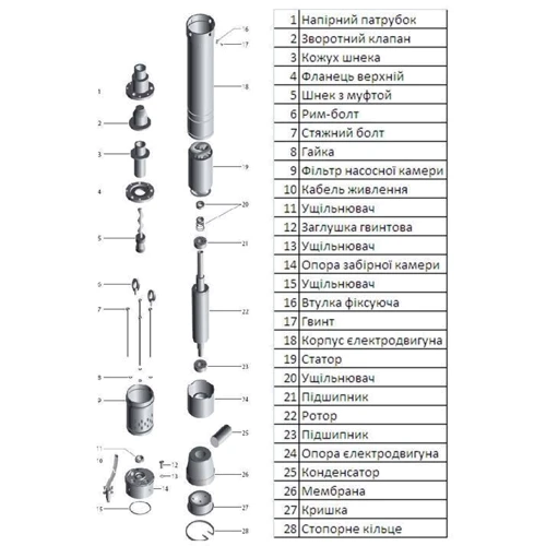 Насос скважинный шнековый VOLKS pumpe 4 QGD 1.8-50-0.5кВт: Тип скважинные насосы