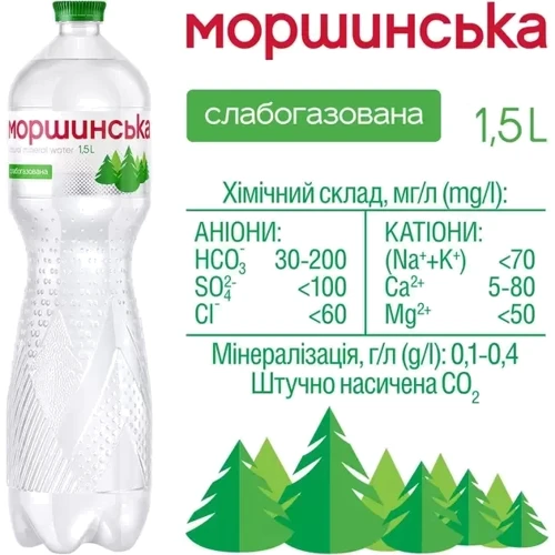 Вода Моршинська мінеральна природна столова слабогазована 6х1.5 л (DS48200170007276): Об'єм, л 9