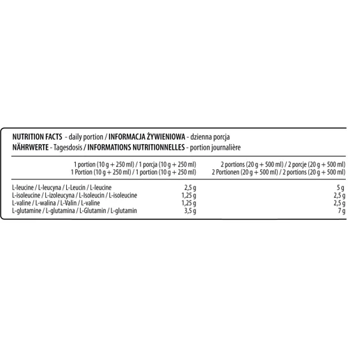 Аминокислота для спорта Activlab BCAA Xtra Instant +L-Glutamine 500 g /50 servings/ Pistachio: Тип BCAA