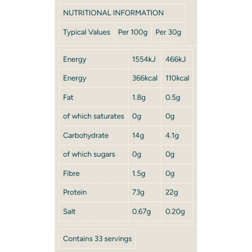 Протеин MyProtein Vegan Blend 1000 g / 33 servings / Strawberry: Вид Гороховые