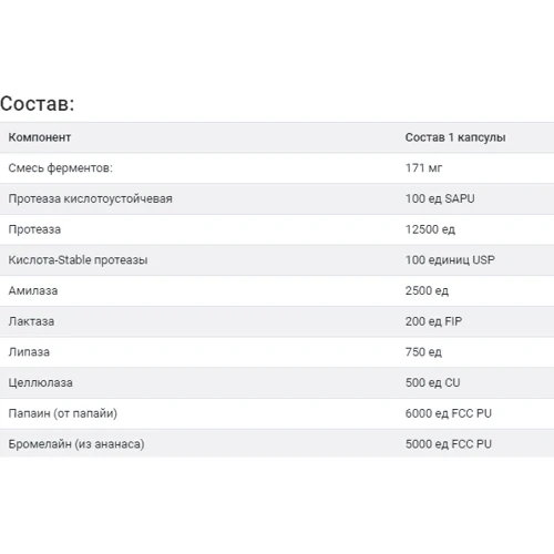 Now Foods Plant Enzymes, 120 Veg Capsules (NOW-02966): Тип Пищеварительные ферменты